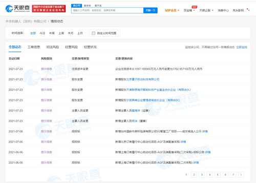 字節(jié)跳動戰(zhàn)略投資未來機(jī)器人，加速產(chǎn)業(yè)智能化升級